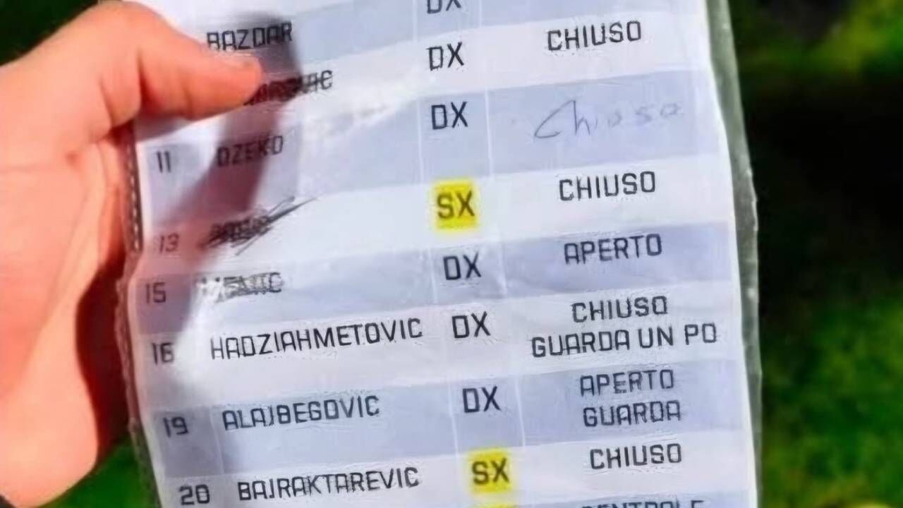 A cábula da discórdia no Bósnia-Itália: Vasilj e Donnarumma 'pegaram-se' e houve gritaria