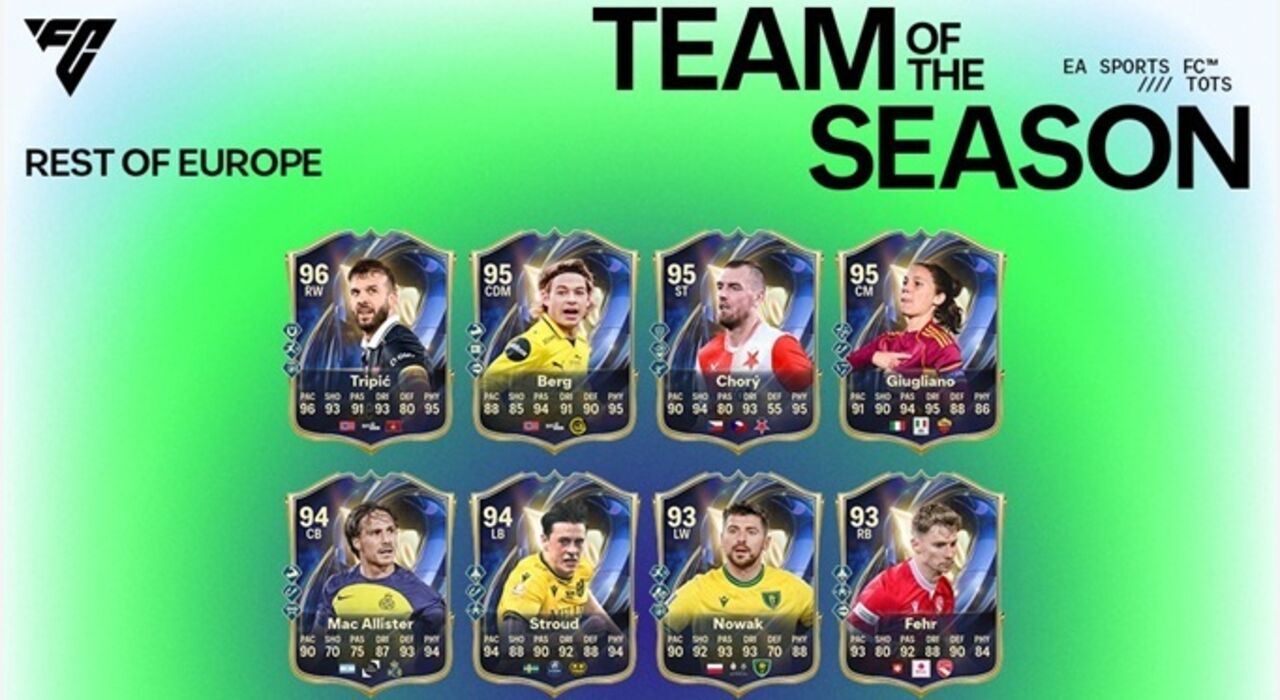 EA Sports FC apresenta o Onze do Ano do Resto da Europa