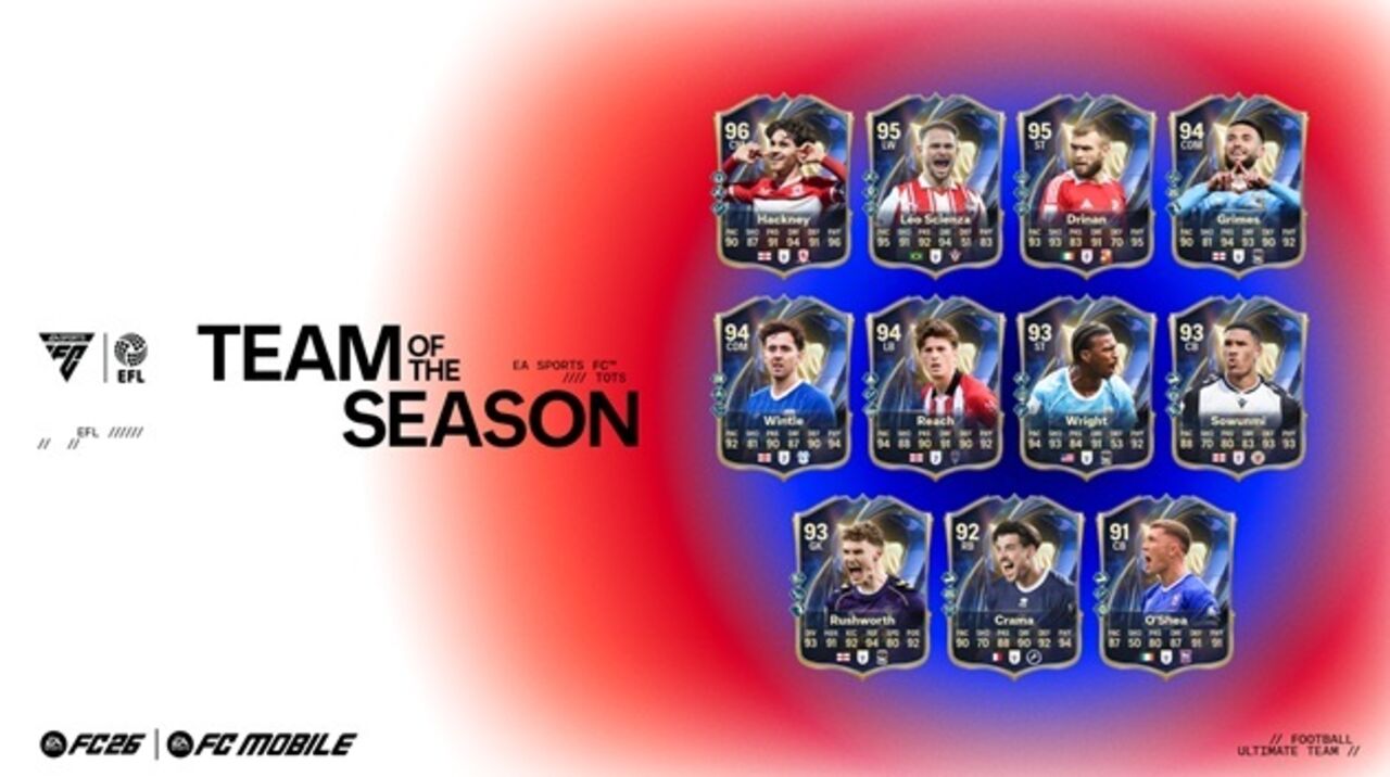 Equipa do Ano da EFL nos escalões secundários ingleses