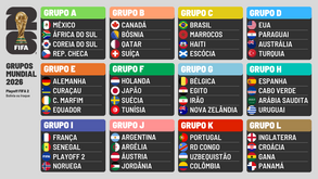 Só falta conhecer o último apurado para o Mundial'2026: assim está o grupo de Portugal e os restantes