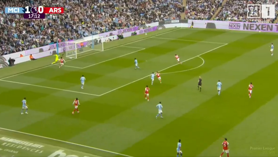 Erro de Donnarumma frente ao Arsenal