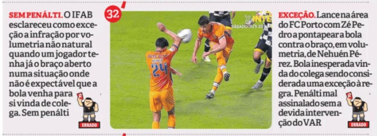 A opinião dos árbitros Record relativa ao lance no Boavista-FC Porto