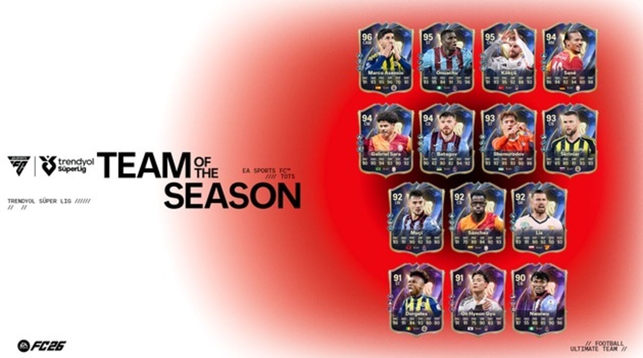 EA Sports FC destaca Kökçü e craques da Super Lig na equipa da época.
