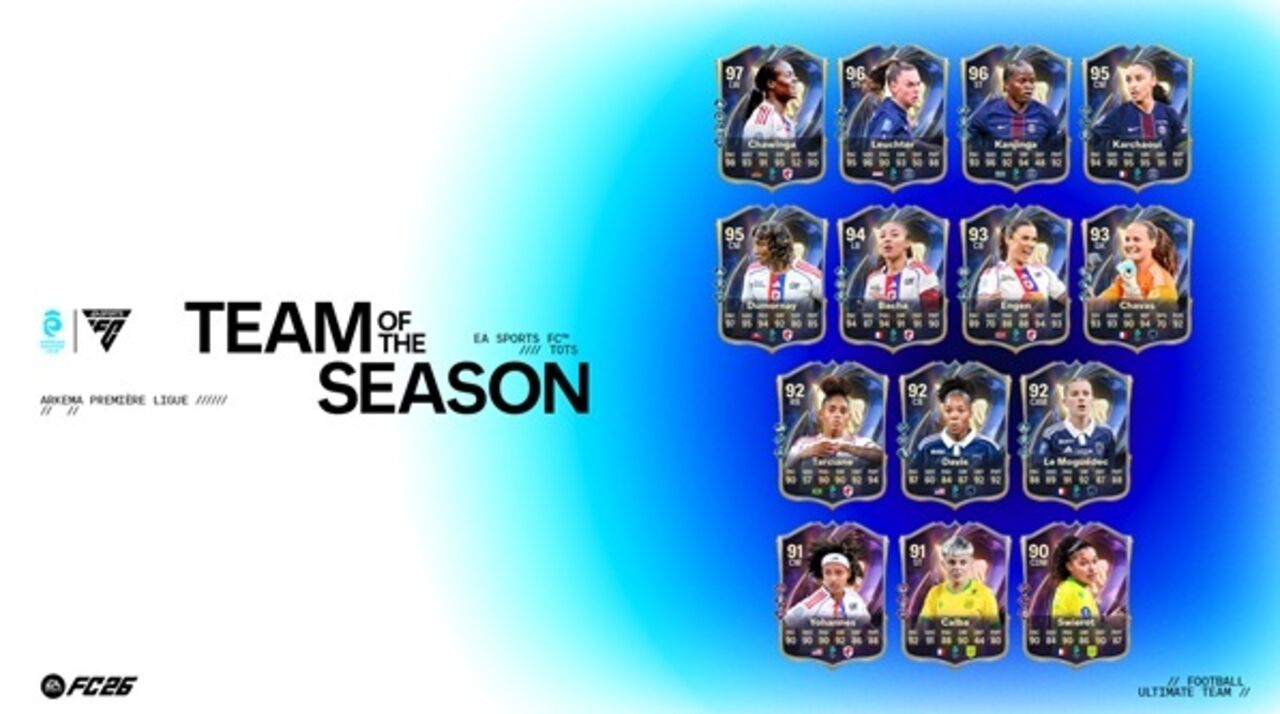EA Sports FC revela a Equipa do Ano da Arkema Première Ligue