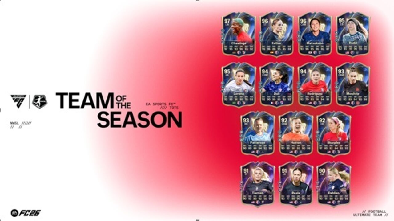 EA Sports FC destaca a equipa do ano da NWSL