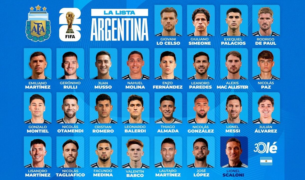 Lista da Argentina com Messi e outros convocados