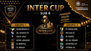 Inter Cup 2026: Póvoa de Lanhoso recebe algumas das melhores academias de formação de Portugal e Espanha