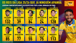 Inspetor Record: os recordistas da Liga que já ninguém apanha à entrada para a última jornada