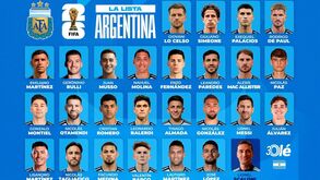 Lista da Argentina 