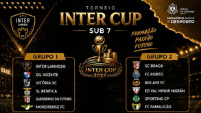 Inter Cup 2026: Póvoa de Lanhoso recebe algumas das melhores academias de formação de Portugal e Espanha