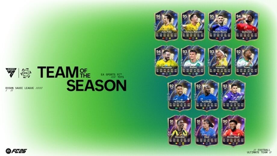 EA Sports FC: Ronaldo lidera Equipa do Ano da Arábia Saudita
