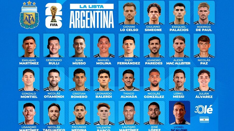 Os convocados da Argentina para o Mundial'2026: Otamendi na lista e Prestianni fica de fora