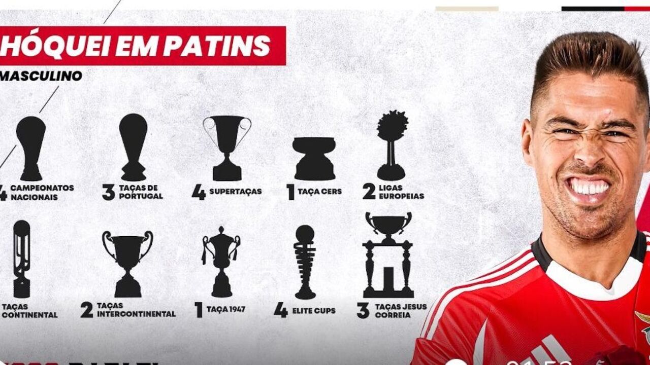 Os troféus de Diogo Rafael pelo Benfica