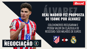 Defesa do FC Porto desejado em Inglaterra, Al Hilal prepara oferta milionária por Vítor Pereira e Real faz proposta milionária