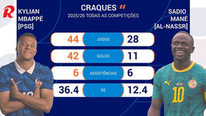 França-Senegal: Mbappé e companhia partem com favoritismo