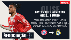 Maxi Araújo na lista do Chelsea, António Silva já sabe quando responderá a Rui Costa sobre renovação e Anthony Lopes tem novo clube