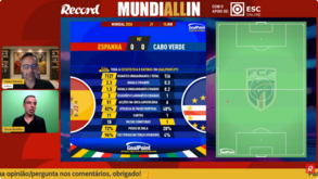 MundiALLin episódio 5 – Espanha travada por tubarão histórico!