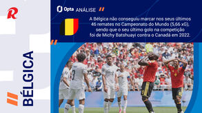 Bélgica-Irão: belgas favoritos mas a precisar de acertar pontaria