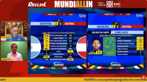 MundiALLin episódio 12 – Mais recordes para Messi, dos bons e dos menos messiânicos!