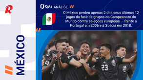 Rep. Checa-México: anfitriões favoritos mas checos prometem luta
