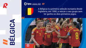 Bélgica-Senegal: europeus favoritos em jogo de 'mata-mata'