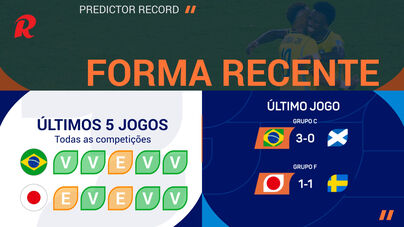 Brasil-Japão: escrete favorito... mas atenção aos nipónicos