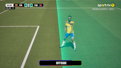 O golo anulado à Colômbia frente a Portugal aos 90'+1: Davinson Sánchez tinha a ponta do pé em fora-de-jogo