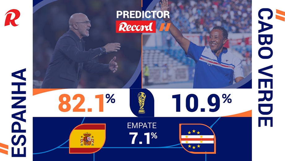 Jogo da 1.ª jornada do Grupo H