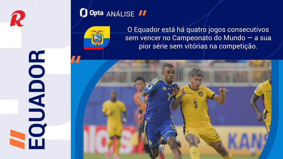 Jogo da 3ª jornada do Grupo E