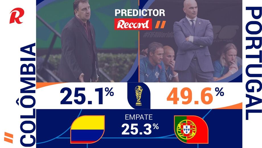 Estatísticas são mais favoráveis à equipa das quinas