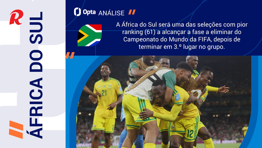 As estatísticas dão vantagem aos canadianos