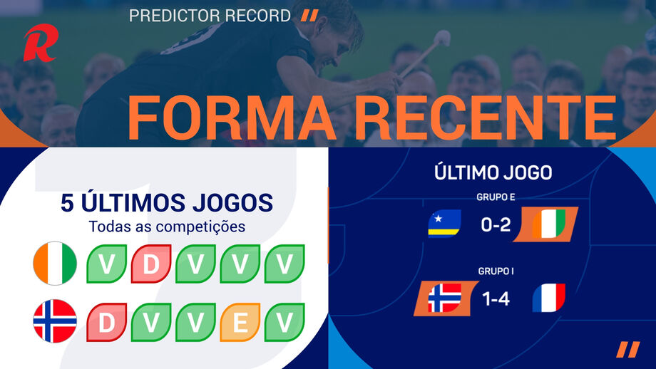 Jogo dos 16 avos de final do Mundial