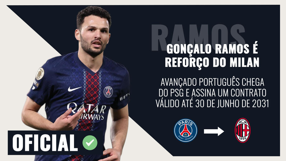 Transferências oficiais, em negociação ou apenas rumores