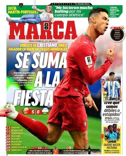 'Marca': 'Aparece na festa'