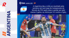 Argentina-Suíça: poucas dúvidas quanto à seleção favorita