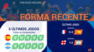 Espanha-Argentina: e o favoritismo na final vai para...