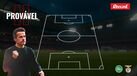 11 Provável - Benfica