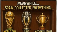 Meme da final do Mundial'2026 entre Espanha e Argentina  