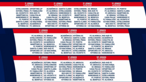 O calendário completo da Liga Betclic 2026/27