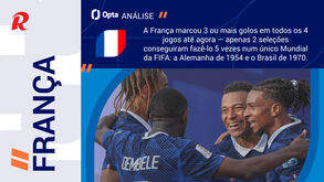 Paraguai-França: esmagador favoritismo para os gauleses