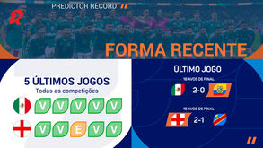México-Inglaterra: jogo sem um claro favorito
