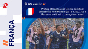 França-Marrocos: velhos conhecidos mas largo favoritismo para gauleses
