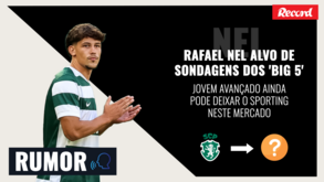 Mercado a mexer: conheça as principais novidades de hoje em menos de um minuto