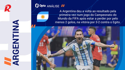 Argentina-Suíça: poucas dúvidas quanto à seleção favorita