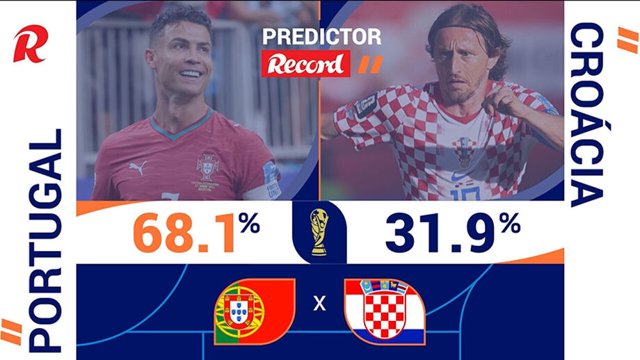 Partida dos 16 avos de final do Mundial'2026