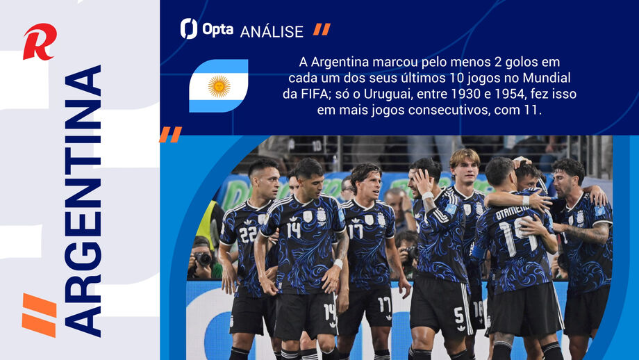 Jogo dos quartos de final do Mundial'2026