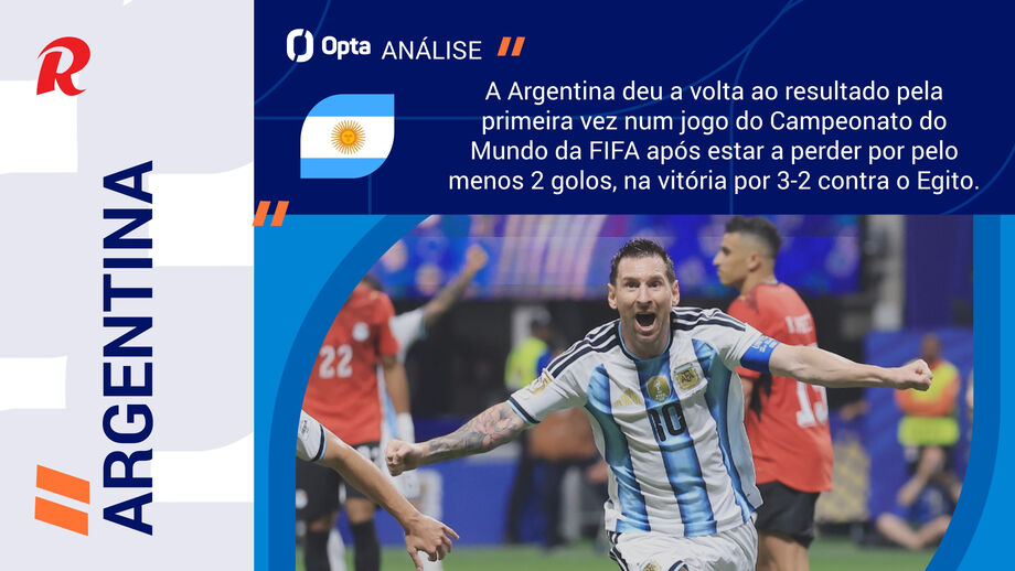 Sul-americanos com maiores probabilidades de vitória