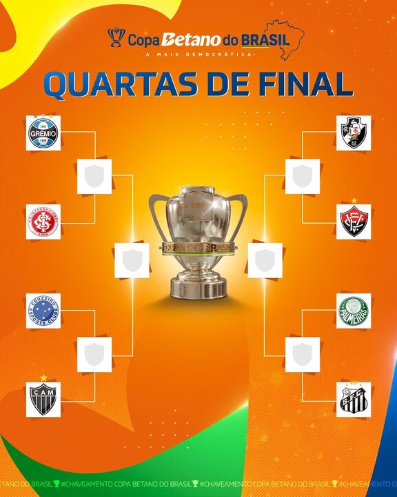 Sorteio da Taça do Brasil