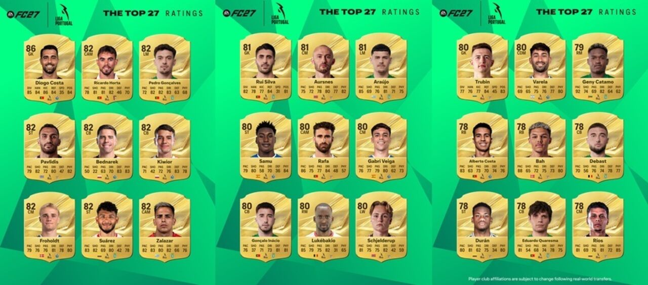 Os melhores da Liga Portugal