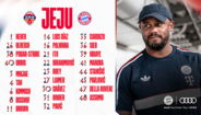 Os convocados para a digressão